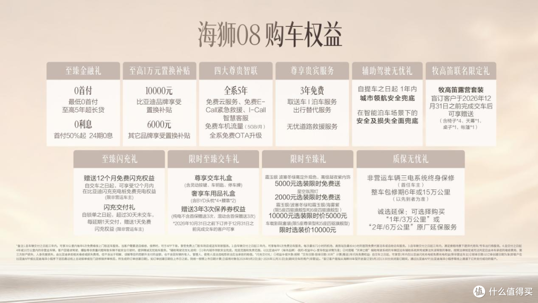 比亚迪海狮 08 正式上市,旗舰 SUV 把底盘智驾做成全系标配