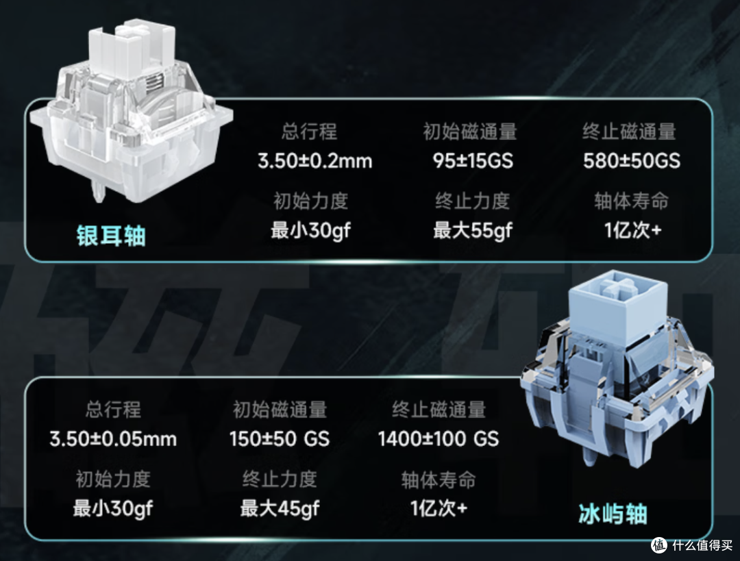 38键卖149,同样的钱买全键盘,为什么要买半截?