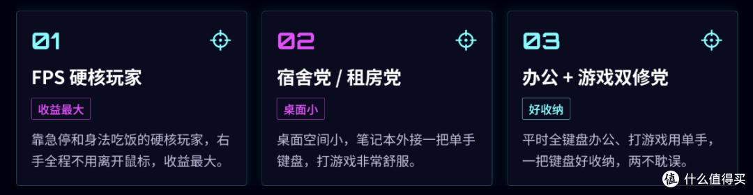 38键卖149,同样的钱买全键盘,为什么要买半截?