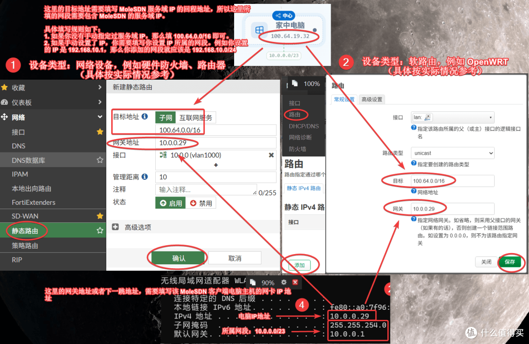 没有公网IP,如何远程访问家中整个局域网?