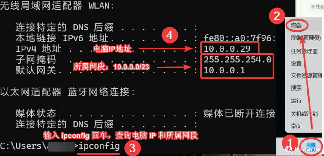 没有公网IP,如何远程访问家中整个局域网?