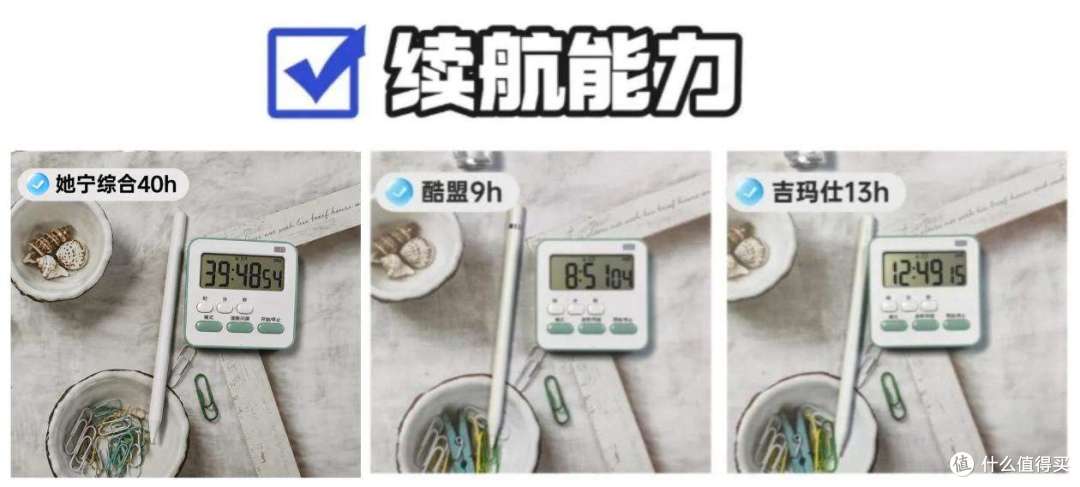 2026年iPad电容笔推荐！她宁、酷盟、吉玛仕平替笔横评一文讲透！