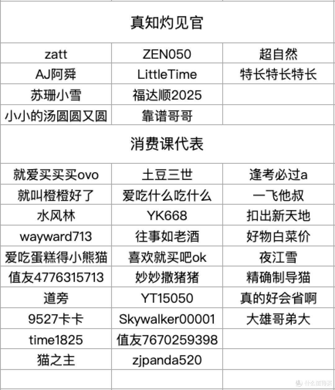 【评论有奖】玄戒三芯合体!小米AI Cube亮相!本地AI终端是自研芯片的弯道超车之路吗?