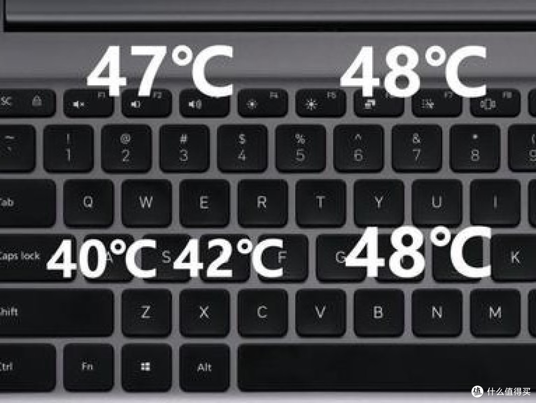 笔记本包里疯狂发烫掉电?Windows 现代待机才是元凶