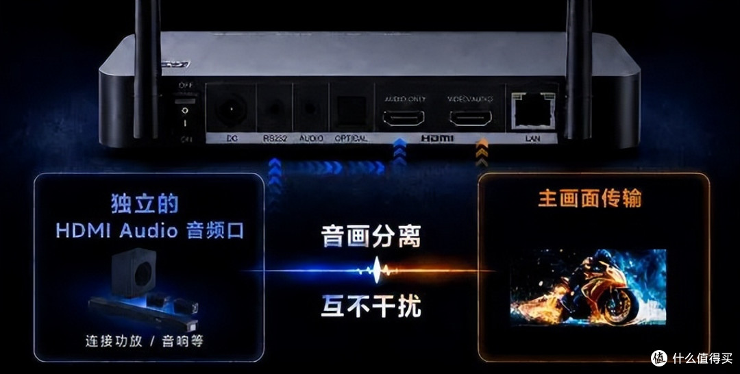 8GB+64GB，双HDMI音画分离，杰科新款8K智能播放器G800试用评测