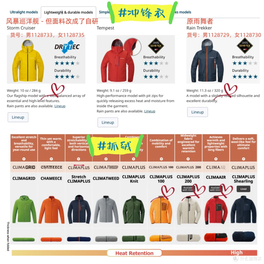 montbell 硬壳秋冬大换血:你纠结半天的"雨舞者",其实早就停产了