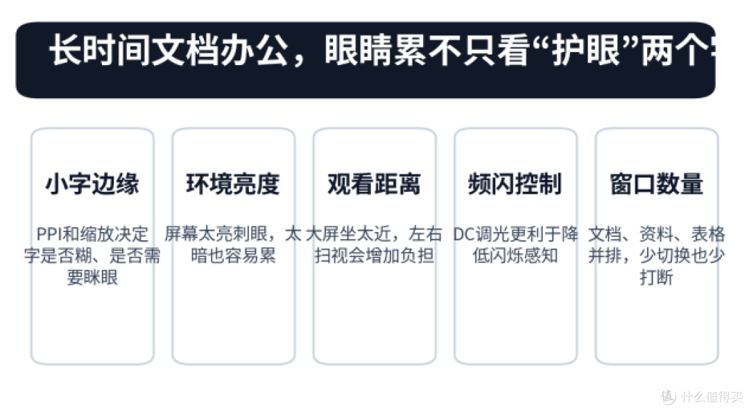 长时间文档办公,别只盯低蓝光和无频闪