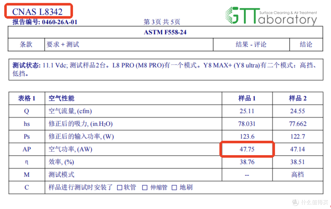 车家两用手持车载吸尘器怎么选?一机多用更省心+FAQ