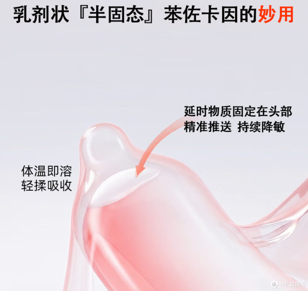 男士进阶好物｜赤尾铂金持久安全套，刷新时长，薄润兼顾
