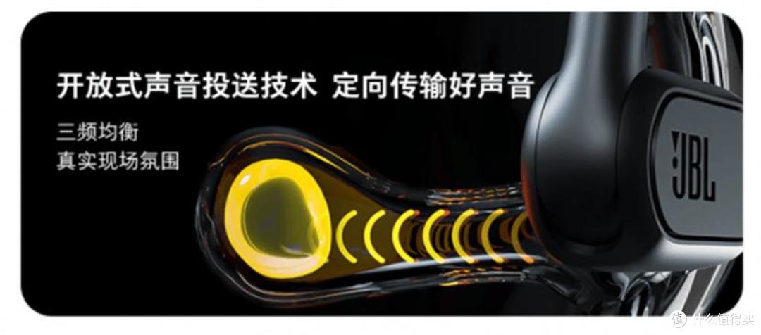 开放式耳机好用吗?2026年最值得入手的10款开放式耳机推荐