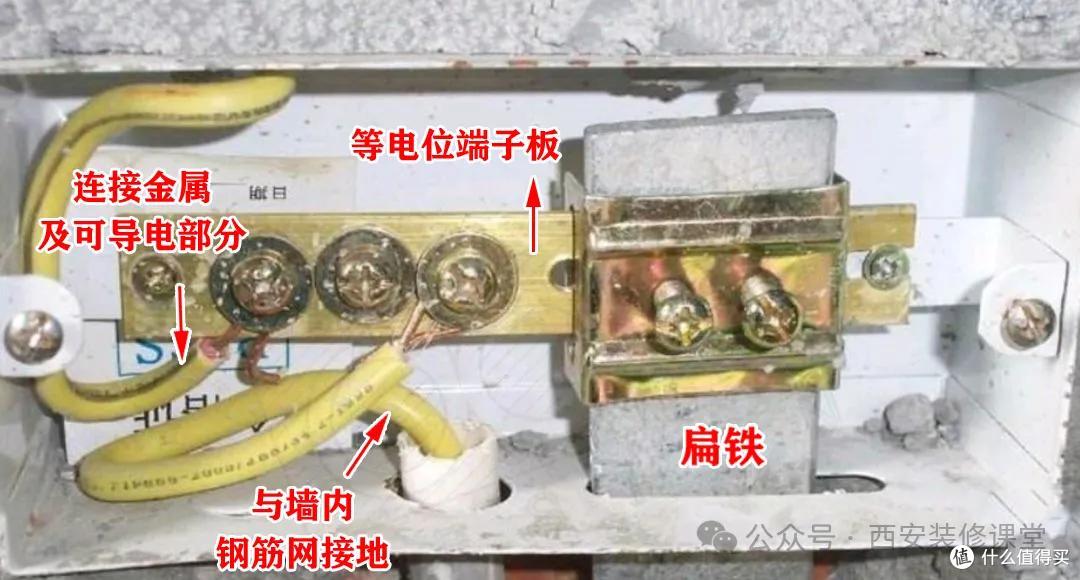 卫生间等电位,网上说保命,真有那么邪乎?