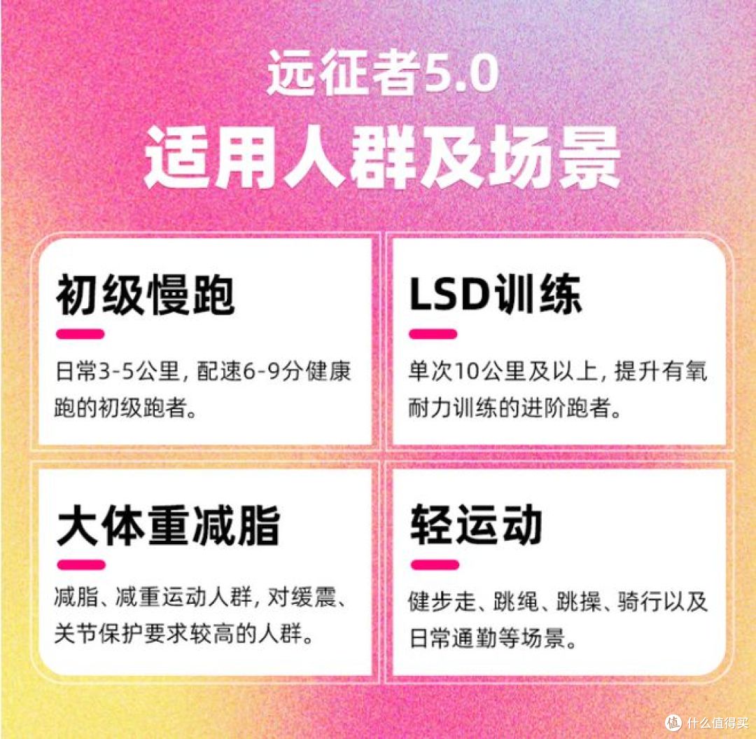 必迈远征者5.0评测：轻弹缓震双在线，通勤慢跑全能女鞋！