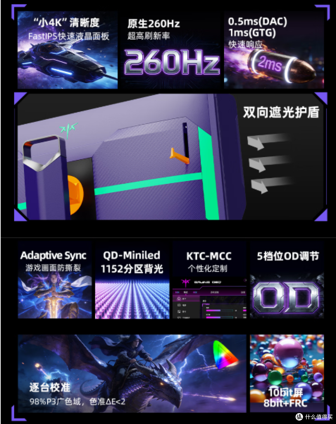 电竞显示器到底怎么买?——一个被参数折磨了一周的人的真心话