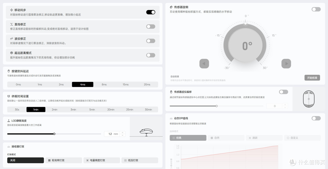 ATK新鼠标439是贵,但我说比毒蝰V3 Pro更好呢?