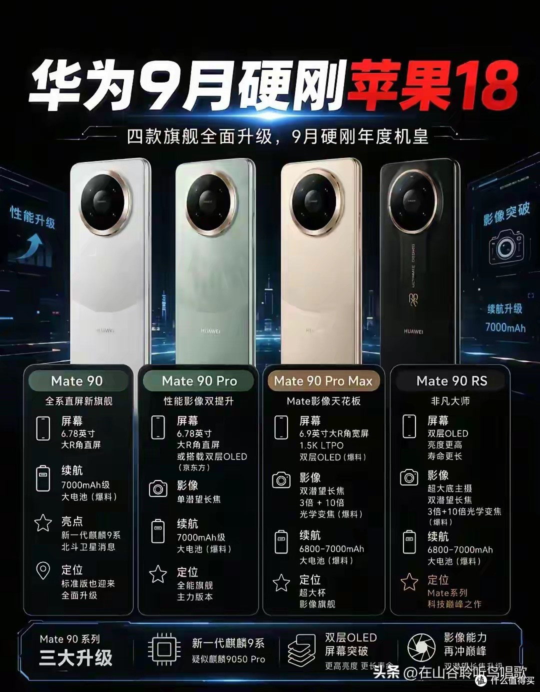 华为Mate90 Pro Max杀疯！双潜望+7000mAh这配置iPhone18拿什么打