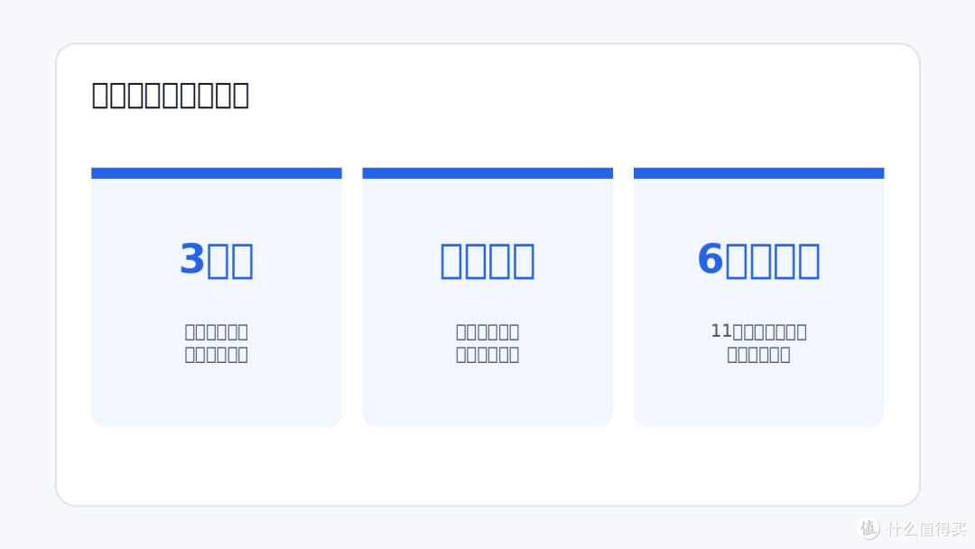 星宇公布的三项补救措施