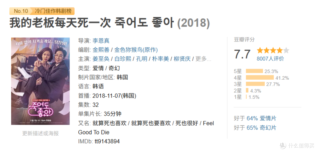 老板天天死,员工笑到头掉!这部7.7分职场爽剧千万别让领导看到