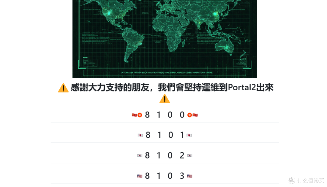 为迎接GTA6做准备,异地远程PS Portal串流PS5主机游玩步骤详解
