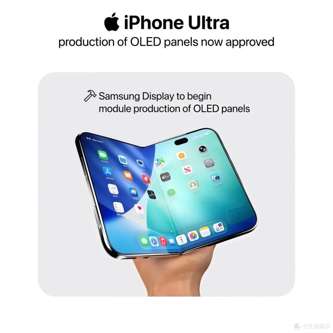 iPhone Ultra,苹果折叠屏为了4.5mm的厚度砍掉了Face ID和长焦!