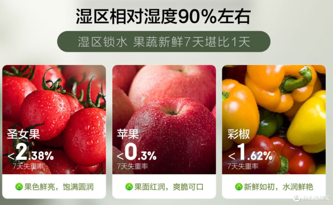 2026 新房入伙,4000 元高性价比冰箱闭眼入指南(附参数对比表)