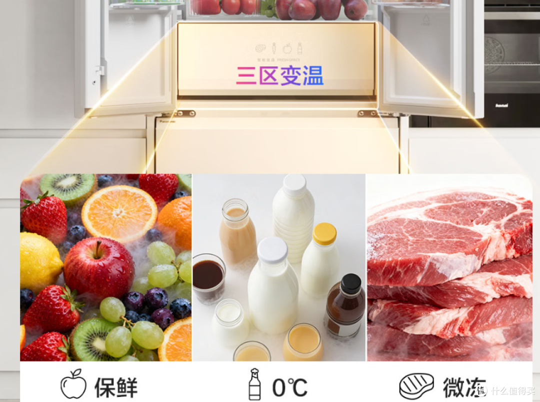 2026 新房入伙,4000 元高性价比冰箱闭眼入指南(附参数对比表)