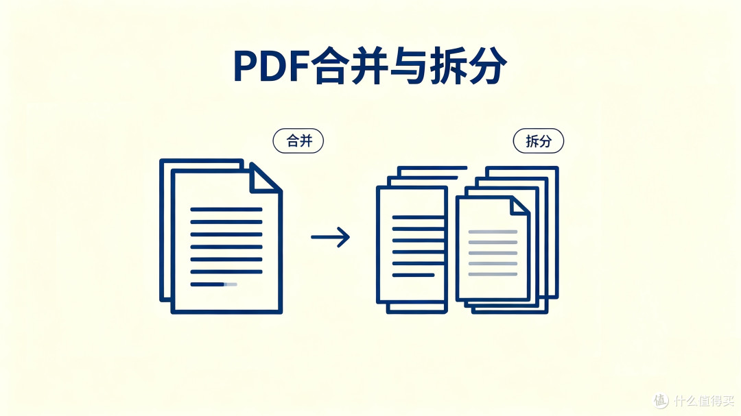 PDF合并与拆分:四种使用方法分享