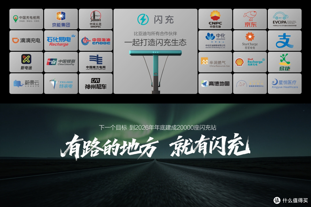 持续完善闪充网络布局，比亚迪第1万座闪充站正式落成