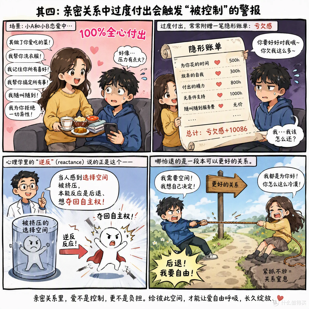 讨好型人格：亲密关系中为什么越用力讨好，对方越想逃