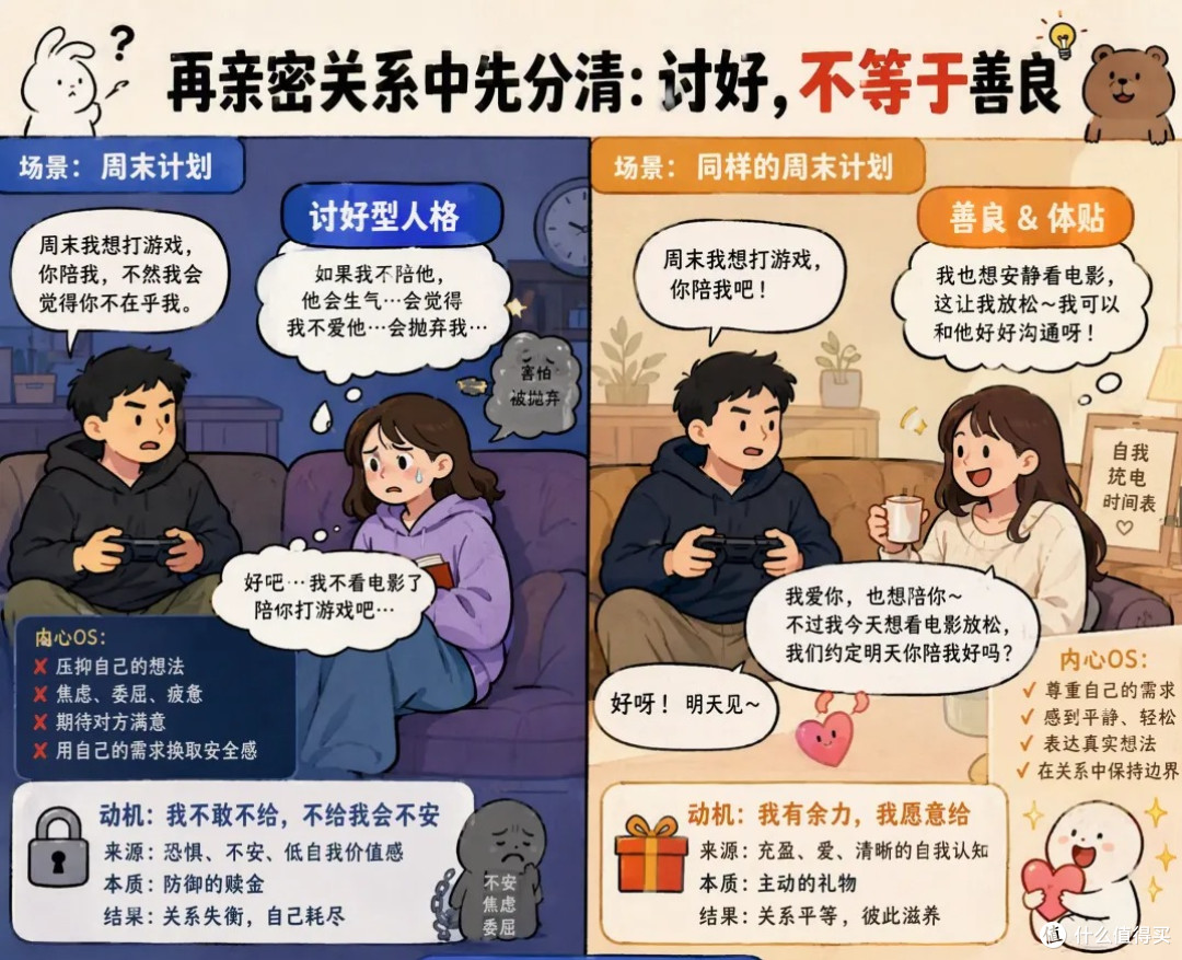 讨好型人格：亲密关系中为什么越用力讨好，对方越想逃