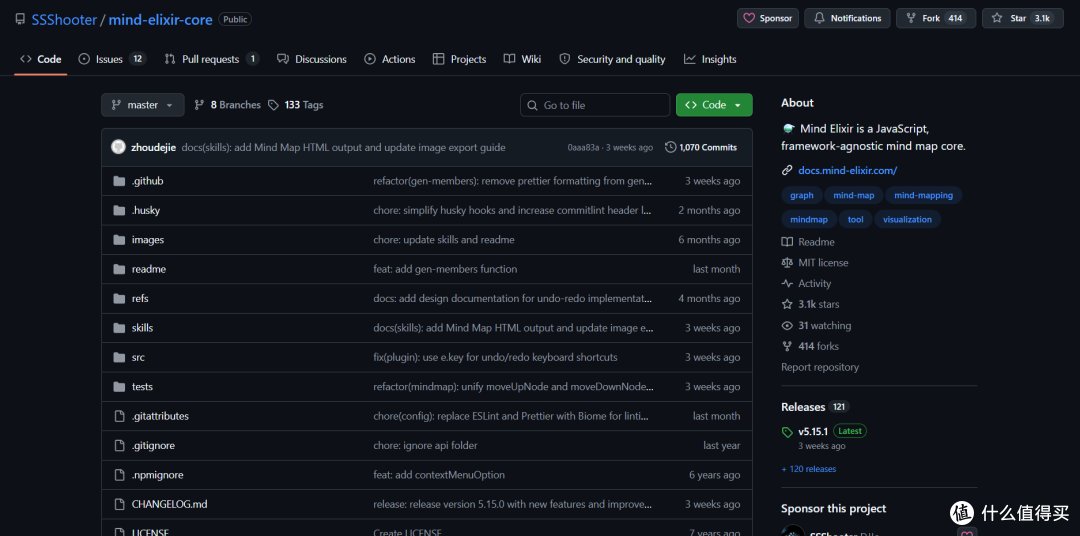 底层引擎的 GitHub 仓库，六年多攒下来的家底