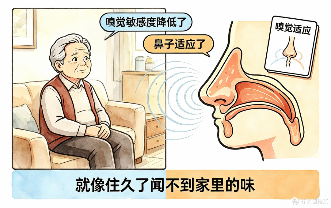 40岁一到,那股"洗不掉"的味就开始找上门了!