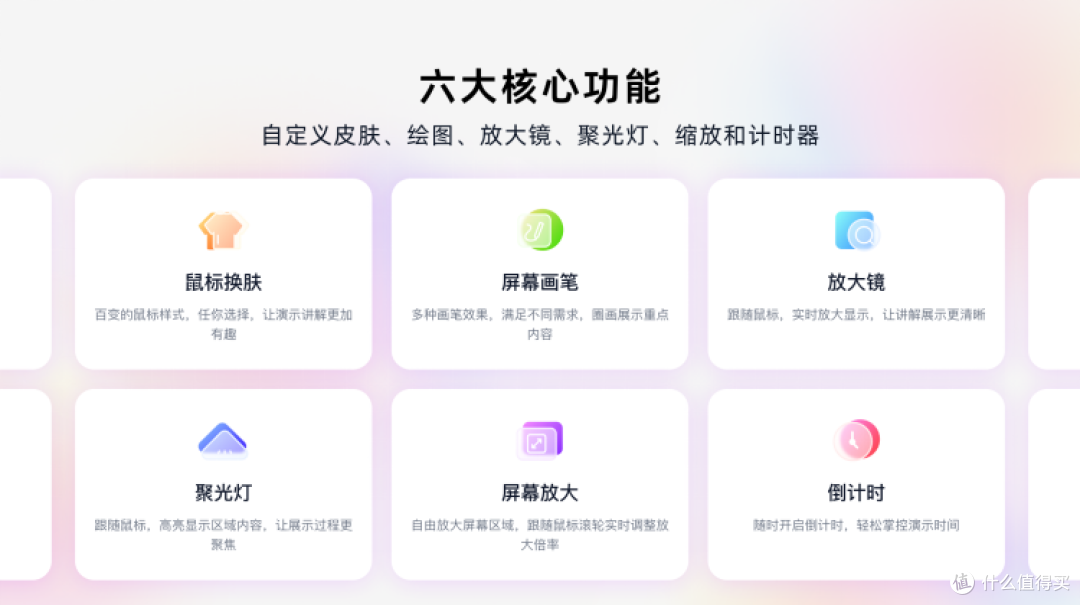 ▲ 水豚鼠标助手功能总览——白板、画笔、换肤等多功能集成