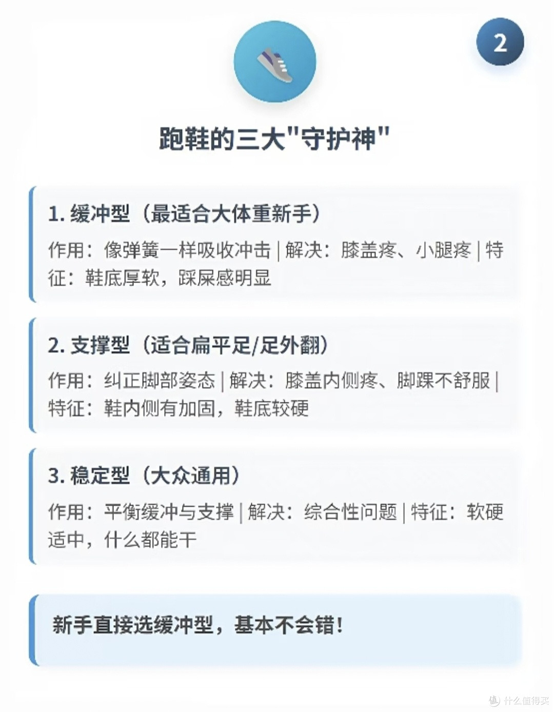 花上千块交学费｜跑鞋别瞎买！不是越贵越好