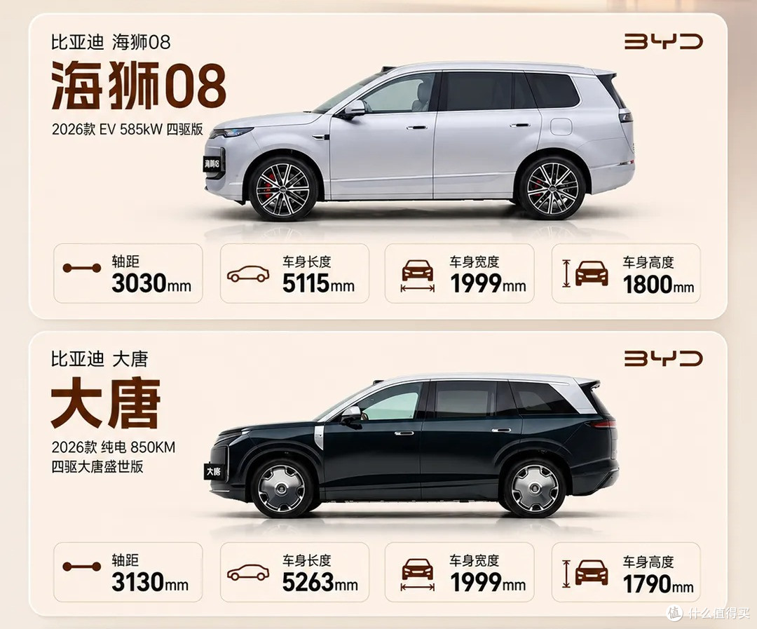 比亚迪海狮08定价贴着大唐走,车身短15cm底盘却多了后轮转向——这笔账怎么算?