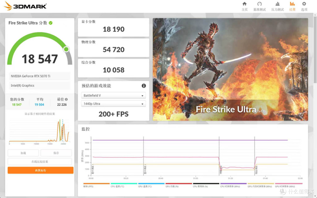 Lianli O11VISION_MSI Z890 GAMING PLUS_影驰 RTX5070TiHOFOCLAB