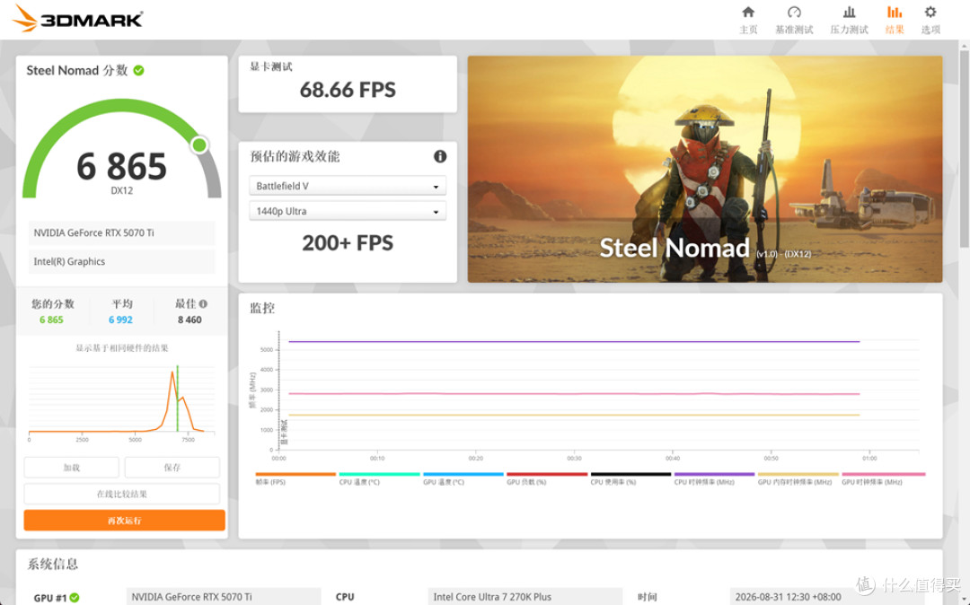 Lianli O11VISION_MSI Z890 GAMING PLUS_影驰 RTX5070TiHOFOCLAB