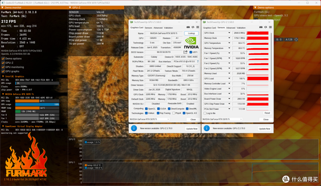 Lianli O11VISION_MSI Z890 GAMING PLUS_影驰 RTX5070TiHOFOCLAB
