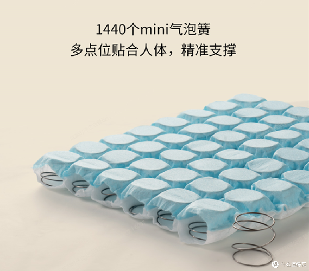 听我一句劝！这3种薄床垫再便宜也别买，纯属花钱遭罪！