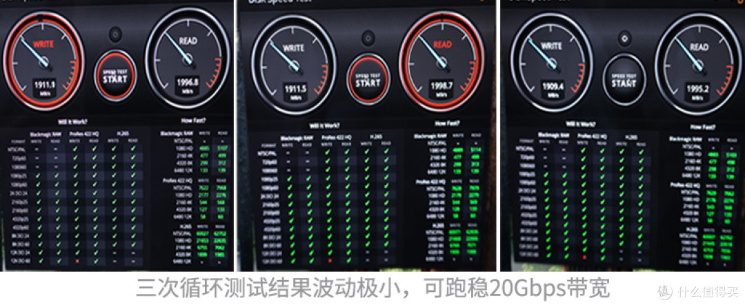 开箱实测｜KINGKABLE 超高速联机线，佳能 R5 高速连拍实测