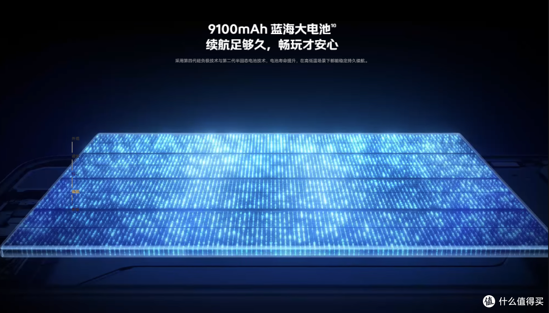 搭载Neo系列最大电池！iQOO Neo11 至尊版充电评测