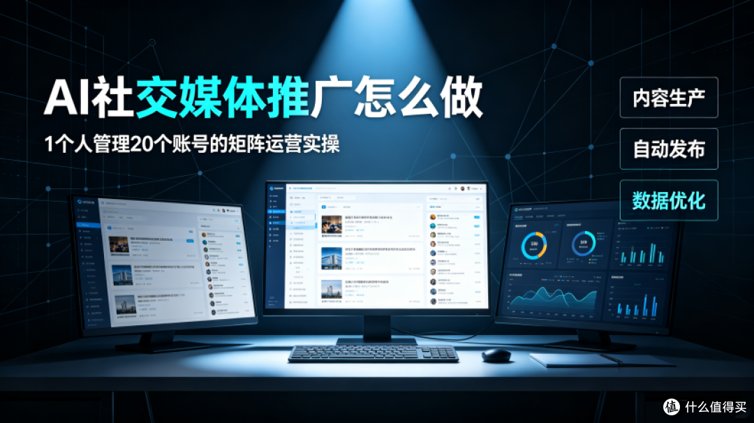 AI社媒矩阵运营指南.png