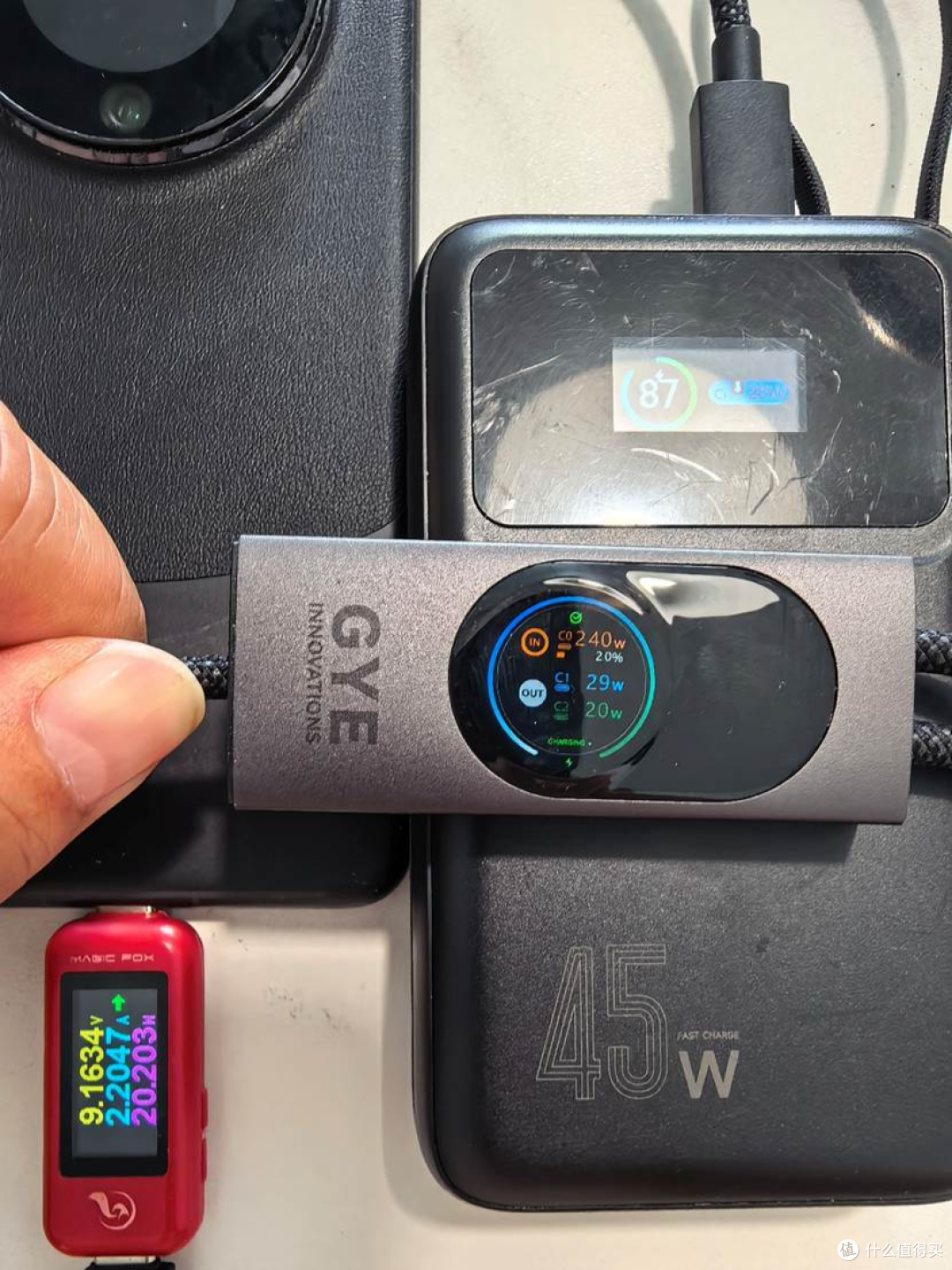 GYE 积宜 140W 一拖二数显协转线测试报告