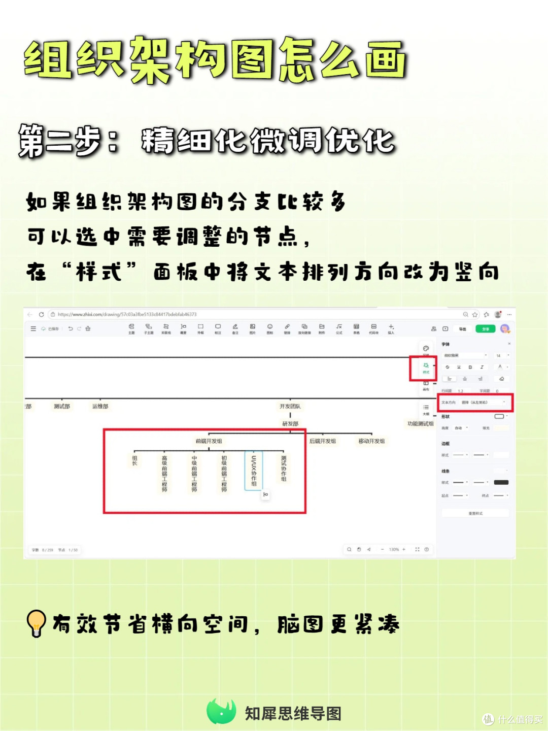 组织结构绘制教程，思维导图实操方法