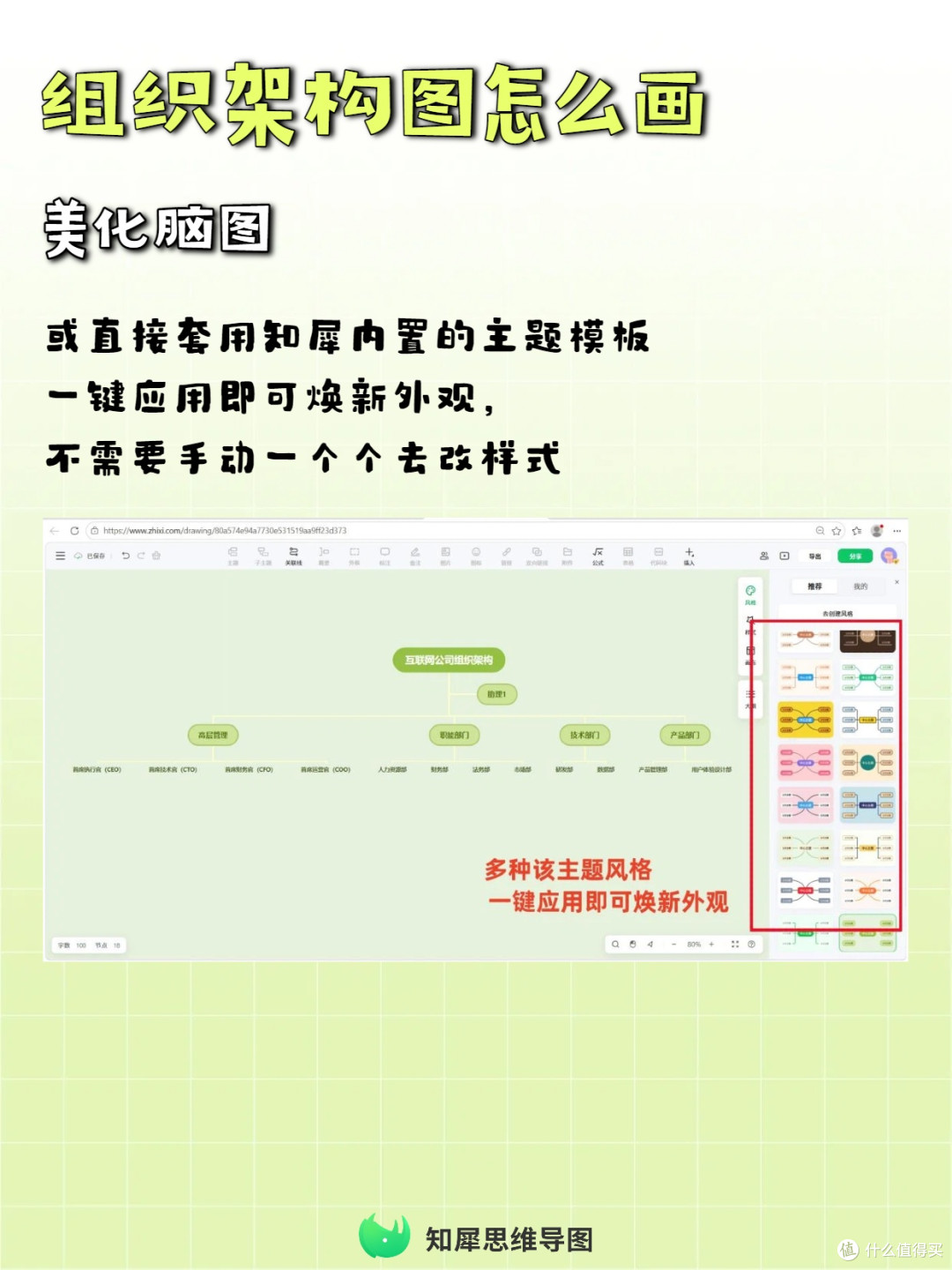 组织结构绘制教程，思维导图实操方法
