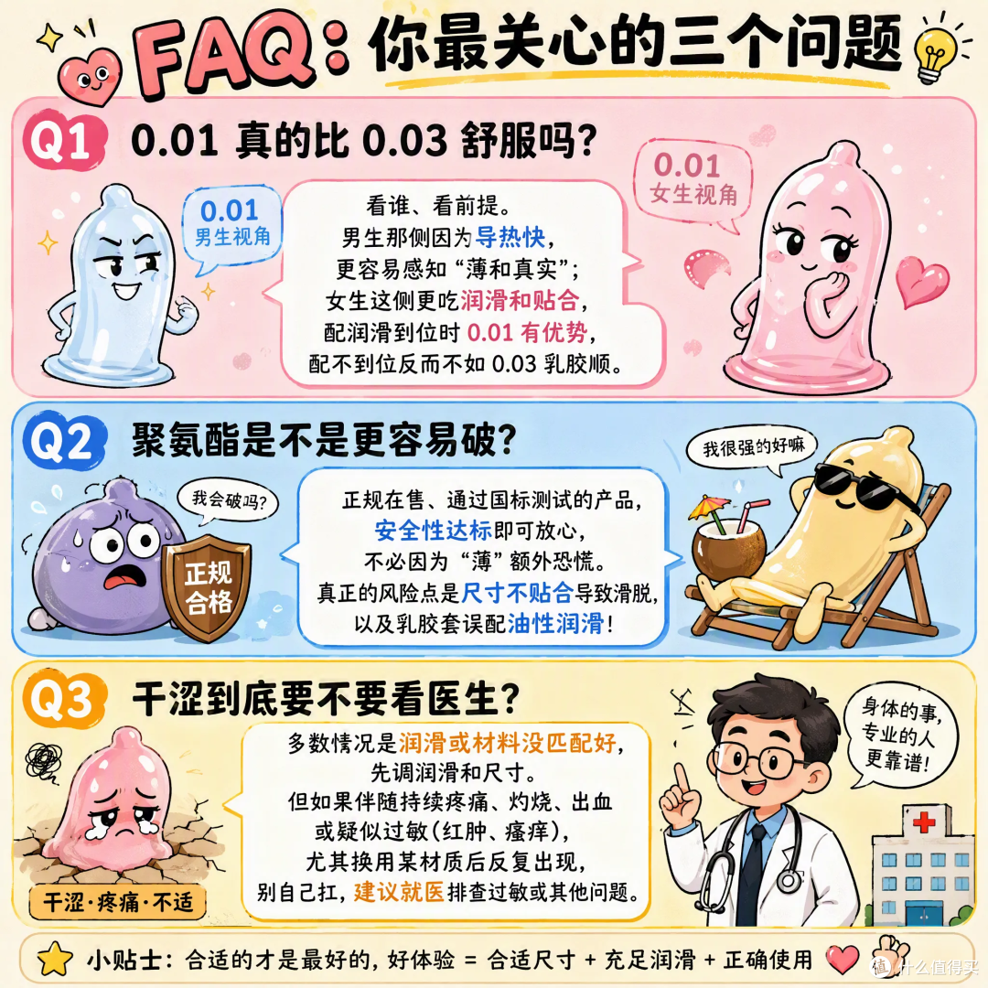 从女生视角看:0.01 真的比 0.03 好用吗?