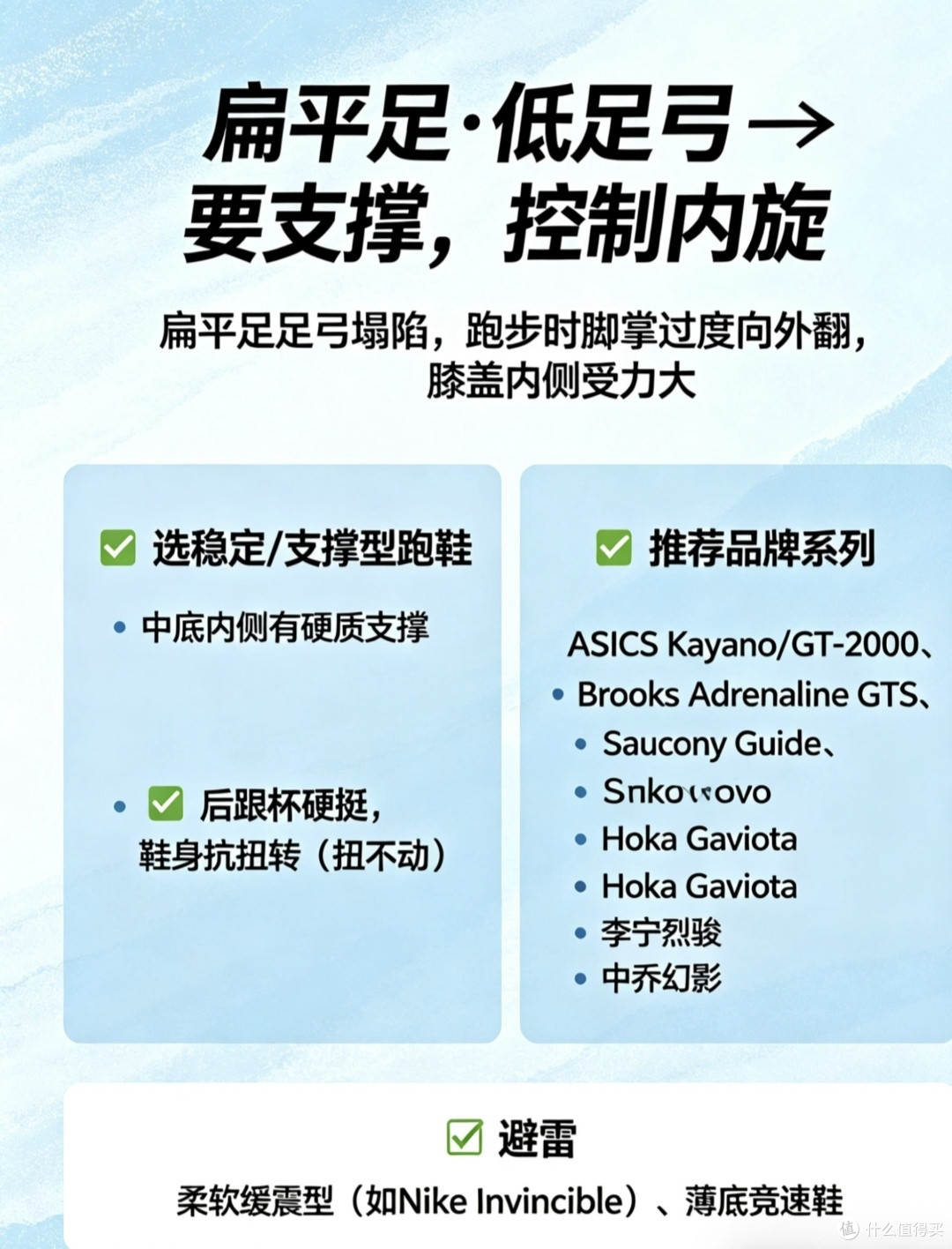 跑鞋红黑榜｜磨脚、打滑、踩坑我全都试过