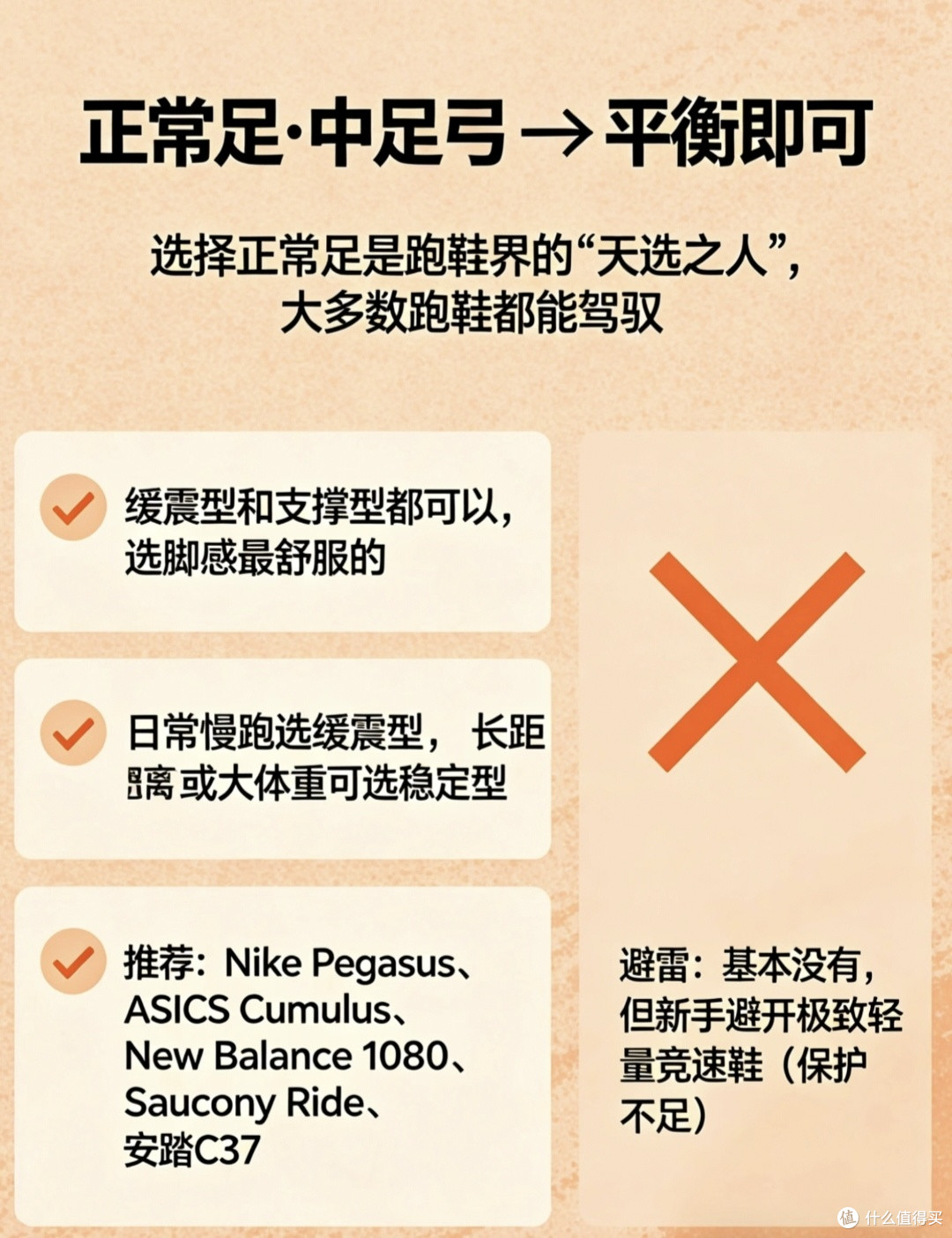 跑鞋红黑榜｜磨脚、打滑、踩坑我全都试过
