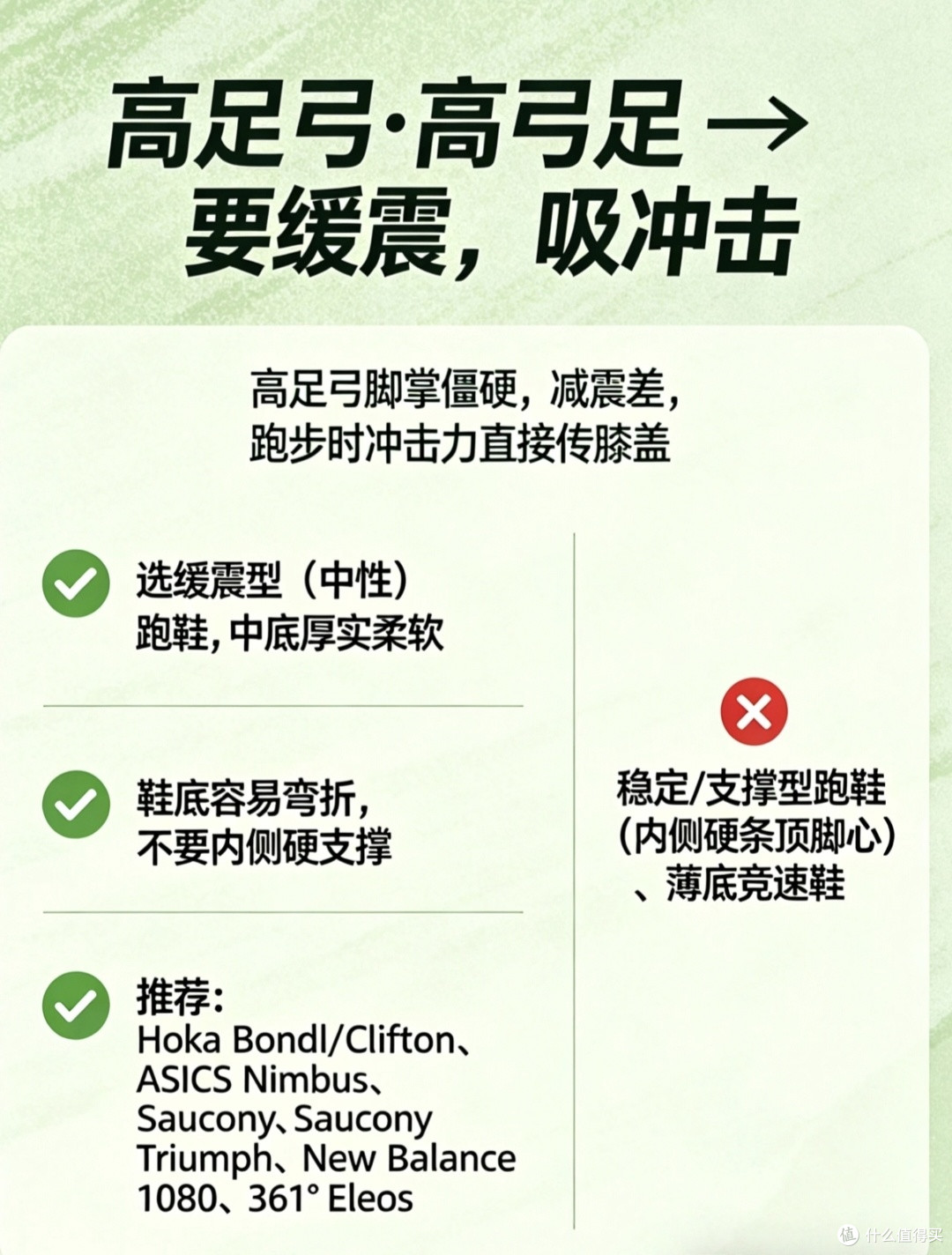 跑鞋红黑榜｜磨脚、打滑、踩坑我全都试过