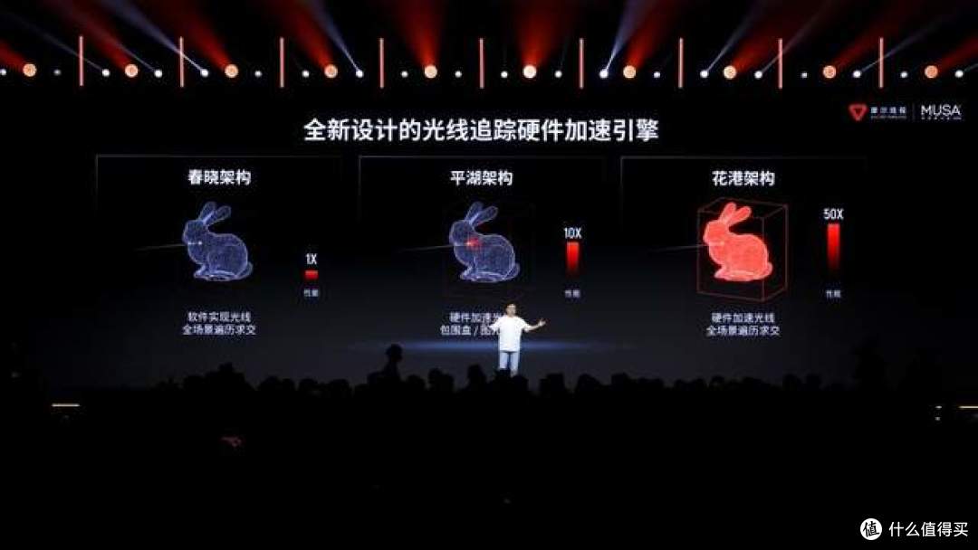 摩尔线程“庐山”要来了!首个硬件光追国产显卡有望年内上市