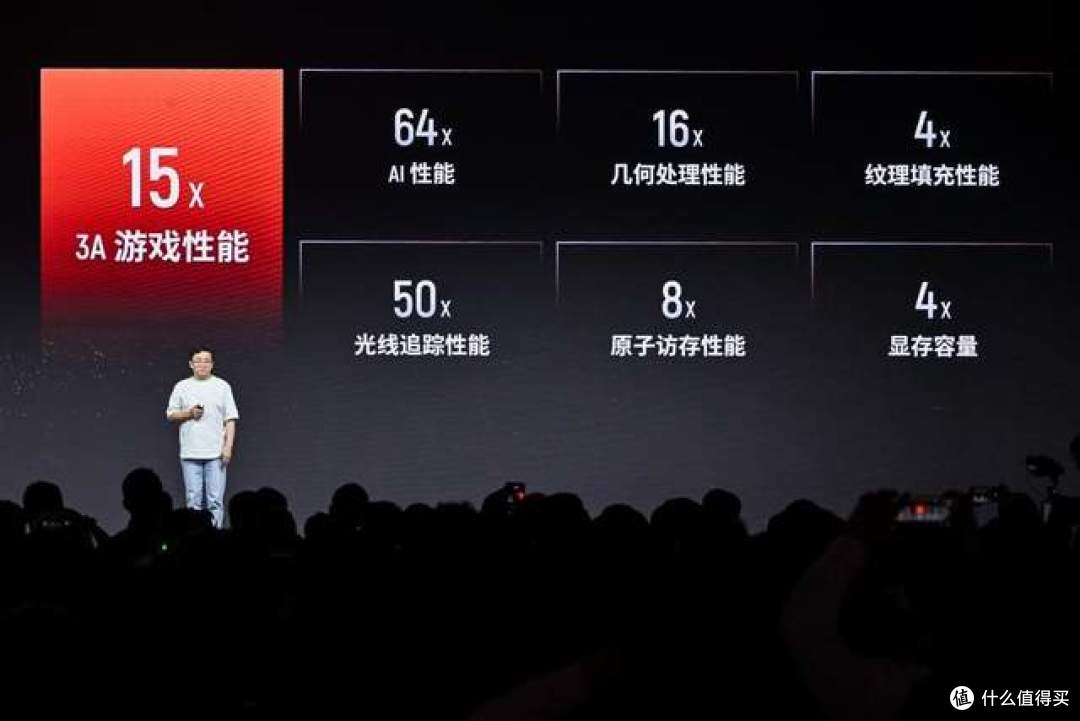 摩尔线程“庐山”要来了!首个硬件光追国产显卡有望年内上市